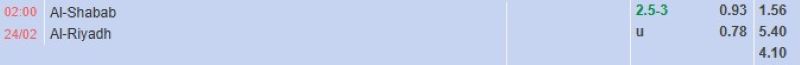 ti-le-keo-tran-al-shabab-vs-al-riyadh