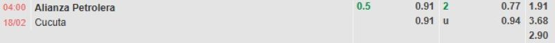 ti-le-keo-tran-alianza-vs-cucuta